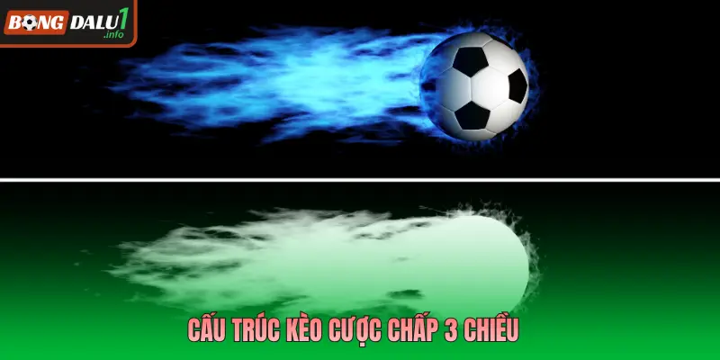Cấu trúc kèo cược chấp 3 chiều