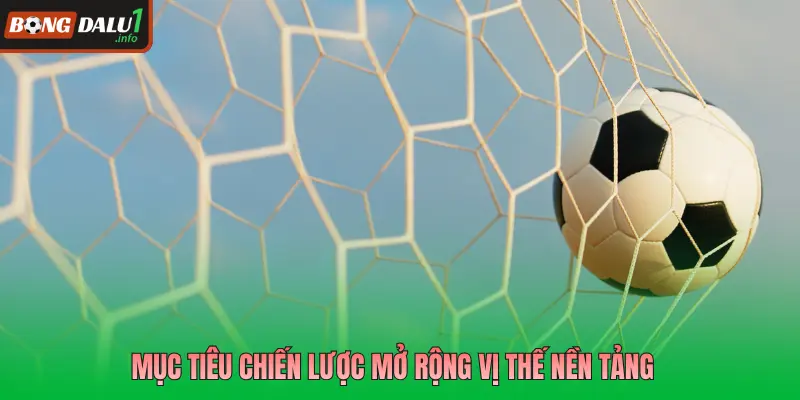 Mục tiêu chiến lược mở rộng vị thế nền tảng